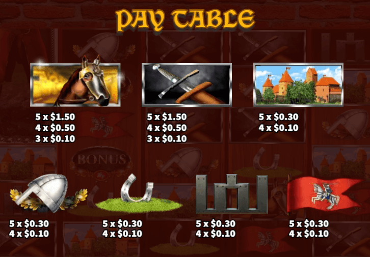 อัตราการจ่ายเงิน KA Gaming เว็บตรง Medieval Knights