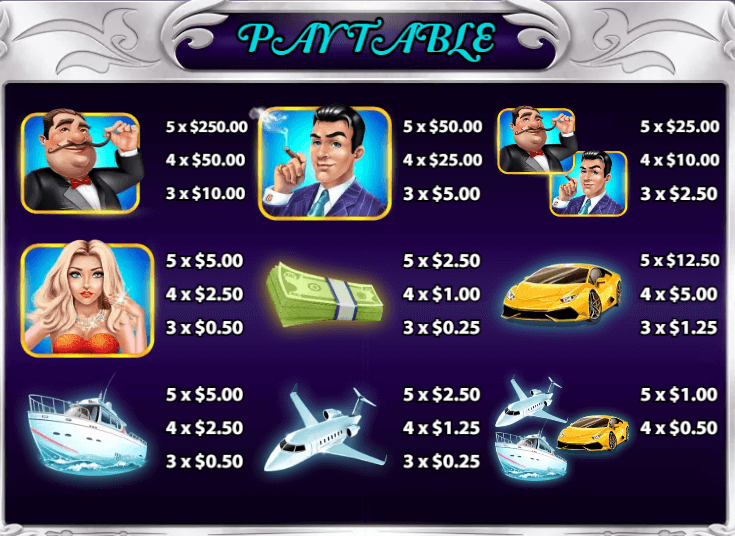 อัตราการจ่ายเงิน KA Gaming เว็บตรง Millionaires