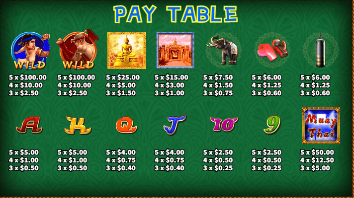 อัตราการจ่ายเงิน KA Gaming เว็บตรง Muay Thai