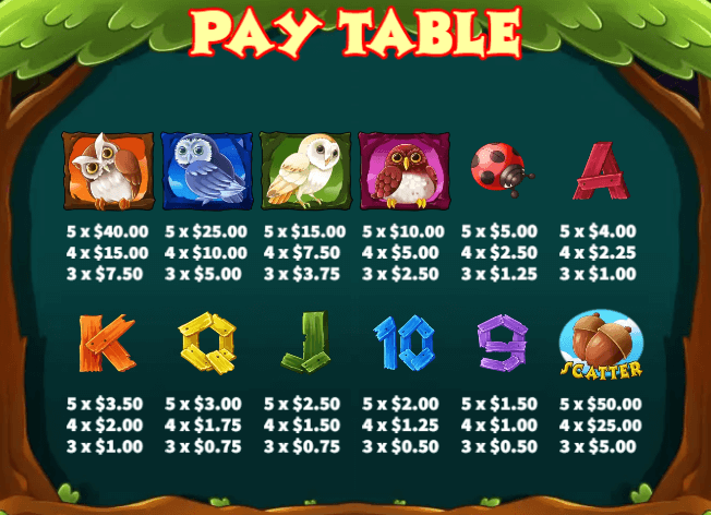 อัตราการจ่ายเงิน KA Gaming เว็บตรง Owl In Forest