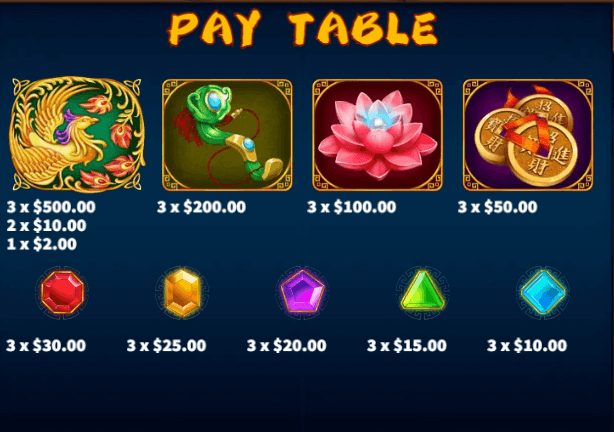 อัตราการจ่ายเงิน KA Gaming เว็บตรง Phoenix Rising