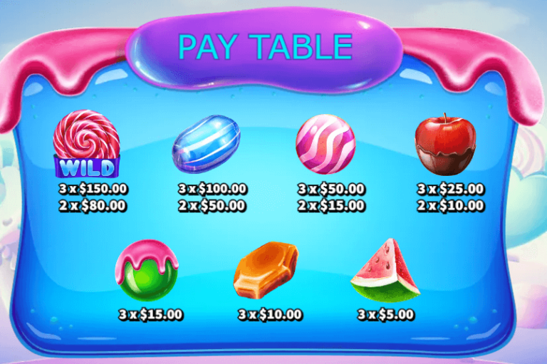 อัตราการจ่ายเงิน KA Gaming เว็บตรง Quick Play Candy