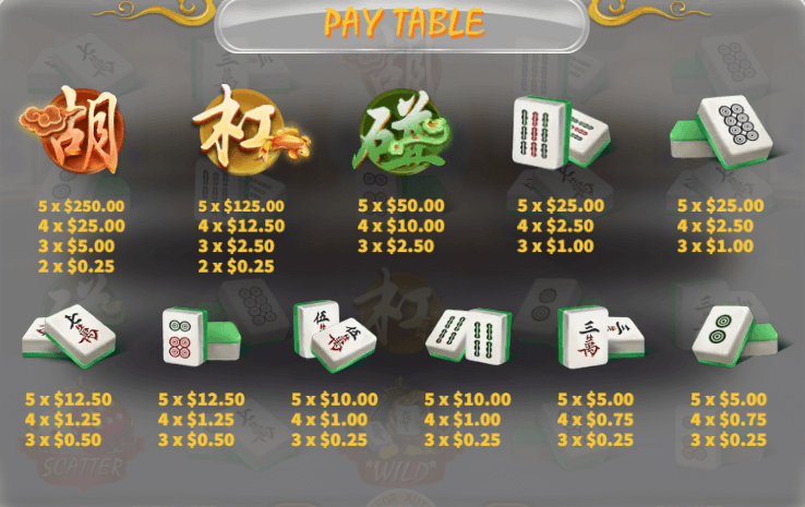 อัตราการจ่ายเงิน KA Gaming เว็บตรง Quick Play Mahjong