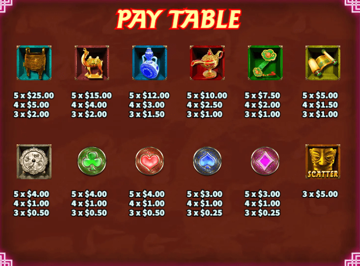 อัตราการจ่ายเงิน KA Gaming เว็บตรง Rarities