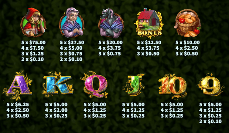 อัตราการจ่ายเงิน KA Gaming เว็บตรง Red Riding Hood