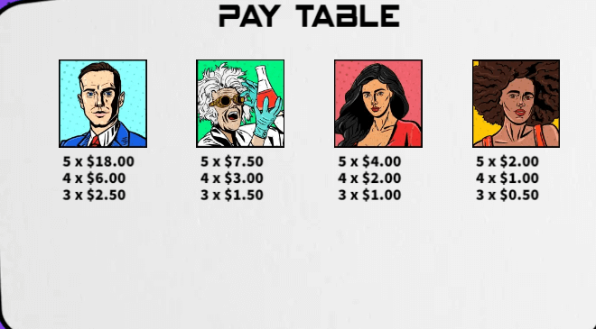 อัตราการจ่ายเงิน KA Gaming เว็บตรง Secret Agent