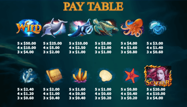 อัตราการจ่ายเงิน KA Gaming เว็บตรง Secret of Ocean