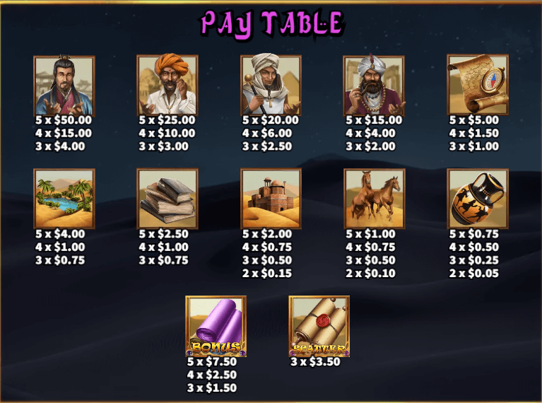 อัตราการจ่ายเงิน KA Gaming เว็บตรง Silk Road
