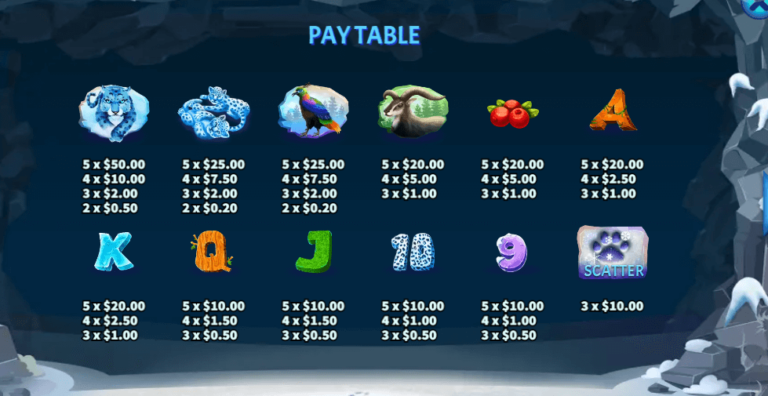 อัตราการจ่ายเงิน KA Gaming เว็บตรง Snow Leopards