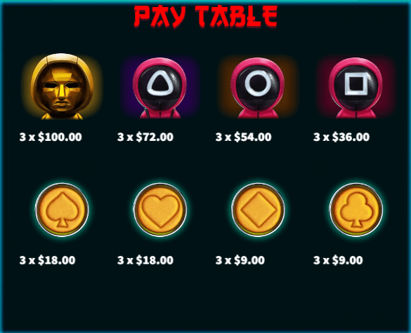 อัตราการจ่ายเงิน KA Gaming เว็บตรง Squid Party Lock 2 Spin