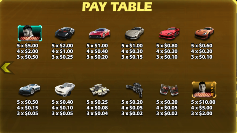 อัตราการจ่ายเงิน KA Gaming เว็บตรง Street Racing