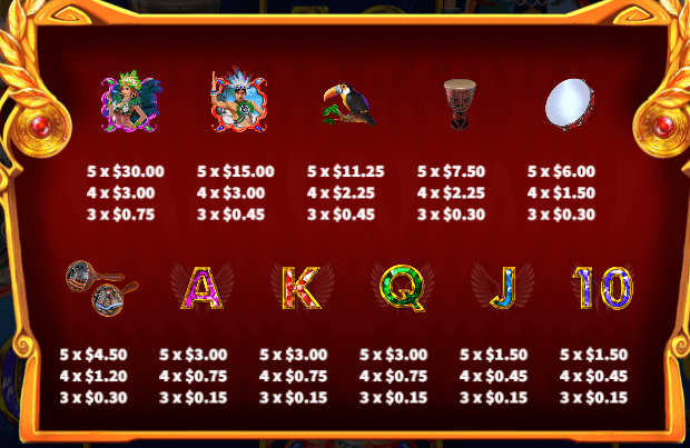อัตราการจ่ายเงิน KA Gaming เว็บตรง Summer Samba