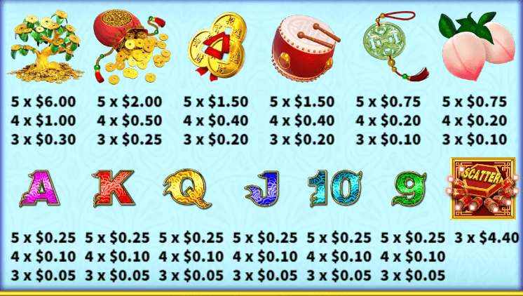 อัตราการจ่ายเงิน KA Gaming เว็บตรง Super Dragon Tiger