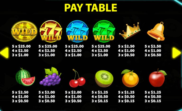 อัตราการจ่ายเงิน KA Gaming เว็บตรง Super Energy