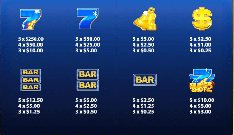 อัตราการจ่ายเงิน KA Gaming เว็บตรง SuperShot 2