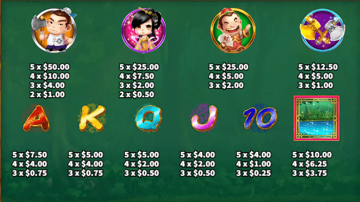 อัตราการจ่ายเงิน KA Gaming เว็บตรง The Golden Ax
