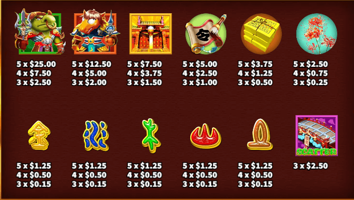 อัตราการจ่ายเงิน KA Gaming เว็บตรง The Guard of Hades