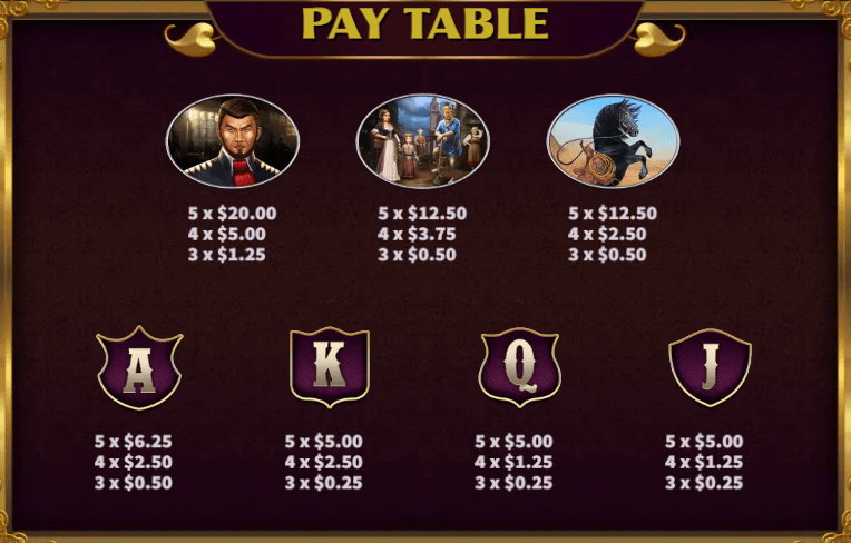 อัตราการจ่ายเงิน KA Gaming เว็บตรง The Mask of Zorro