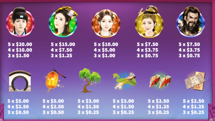 อัตราการจ่ายเงิน KA Gaming เว็บตรง The West Chamber