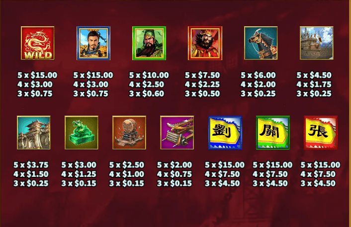 อัตราการจ่ายเงิน KA Gaming เว็บตรง Three Heroes