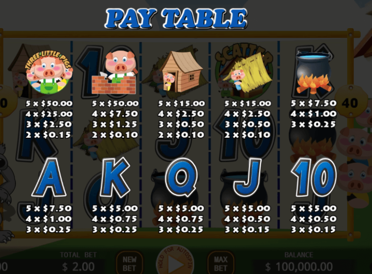 อัตราการจ่ายเงิน KA Gaming เว็บตรง Three Little Pigs