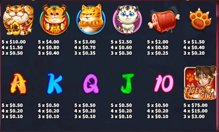 อัตราการจ่ายเงิน KA Gaming เว็บตรง Tiger Girl