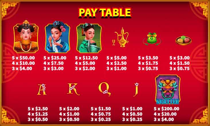 อัตราการจ่ายเงิน KA Gaming เว็บตรง WanFu JinAn