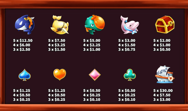 อัตราการจ่ายเงิน KA Gaming เว็บตรง Whale Wild