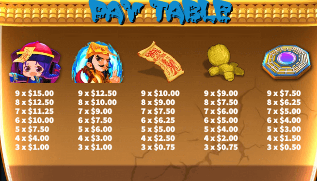 อัตราการจ่ายเงิน KA Gaming เว็บตรง Wild Wild Bell