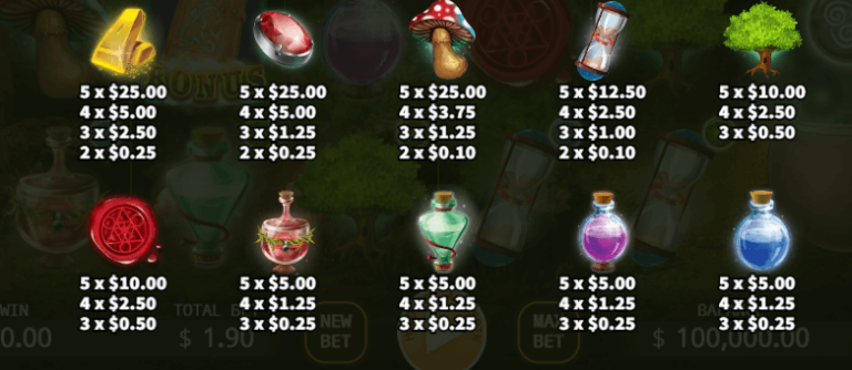 อัตราการจ่ายเงิน KA Gaming เว็บตรง Wizardry