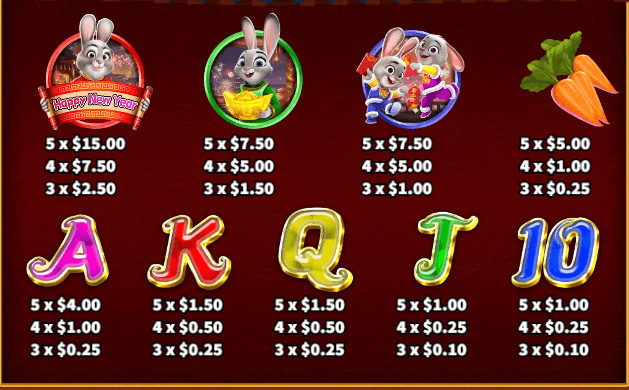 อัตราการจ่ายเงิน KA Gaming เว็บตรง Year of the Rabbit