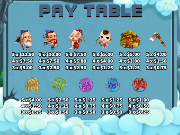 อัตราการจ่ายเงิน KA Gaming เว็บตรง Yu Gong