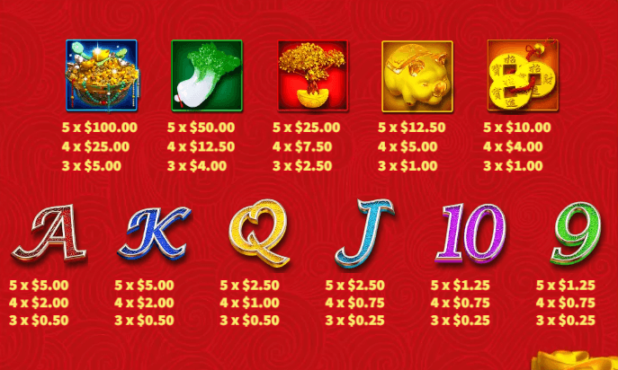 อัตราการจ่ายเงิน KA Gaming เว็บตรง Yun Cai Tong Zi