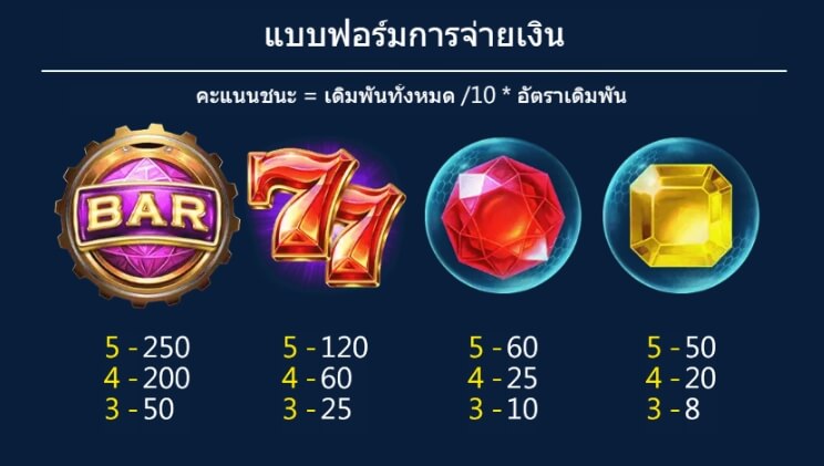 Booming Gems ASKMEBET 168slotxo