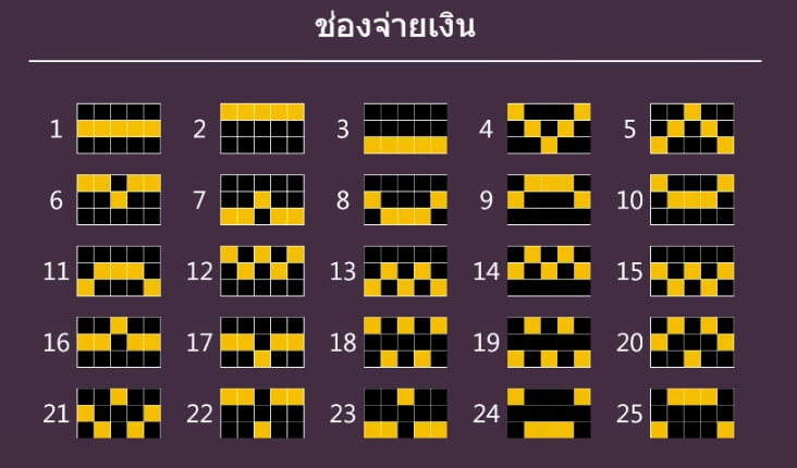 Candy Dynasty ASKMEBET slotxo ฟรีเครดิต