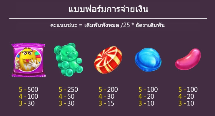 Candy Dynasty ASKMEBET สล็อต xo เครดิต ฟรี