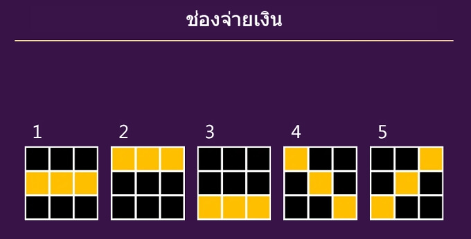 Crystal Fruits ASKMEBET slotxo download