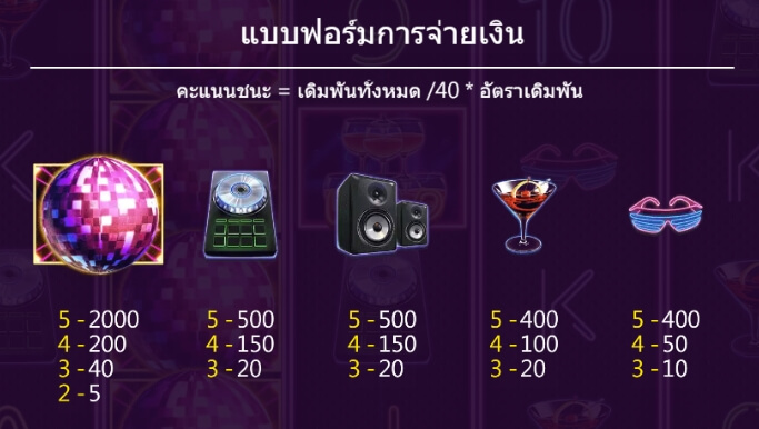 Get High ASKMEBET สล็อต xo