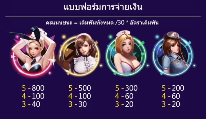 More Beauties ASKMEBET 168slotxo