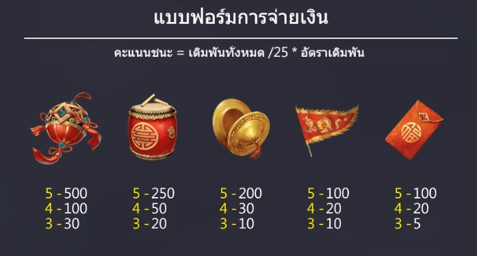 Rich Lion ASKMEBET slotxo mobile