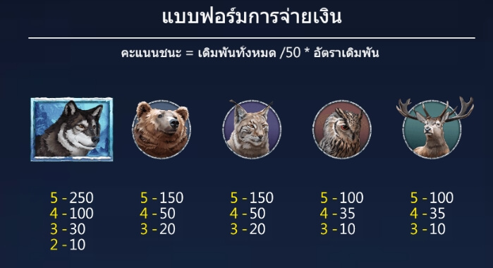 Wolf Legend ASKMEBET สล็อต xo