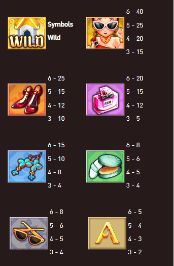 ทดลองเล่นสล็อต AMBSLOT Lucky Nangkwak