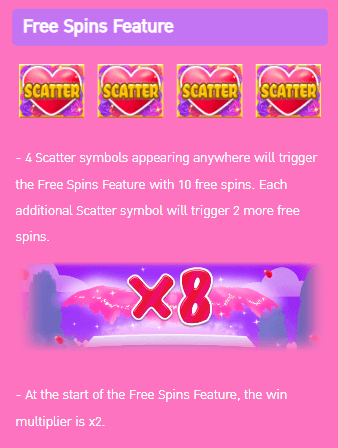 ฟีเจอร์พิเศษเกมสล็อต AMBSLOT Cupid's Garden