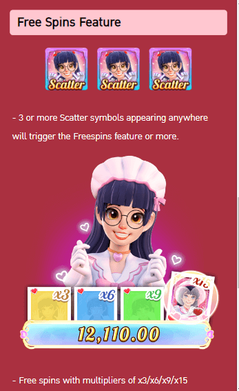 ฟีเจอร์พิเศษเกมสล็อต AMBSLOT Moe Moe Cute