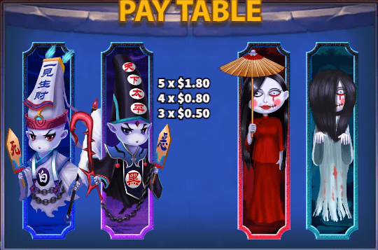 ฟีเจอร์พิเศษเกมสล็อต KA Gaming Ghost Festival