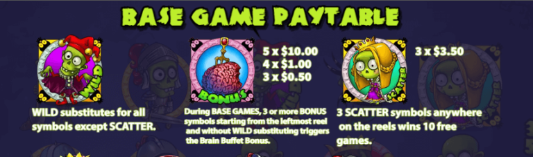 ฟีเจอร์พิเศษเกมสล็อต KA Gaming Zombie Land
