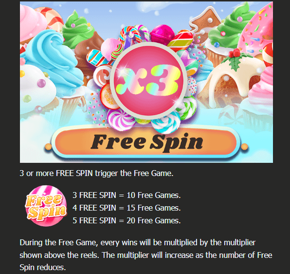 ฟีเจอร์พิเศษเกมสล็อต Mannaplay Candystorm