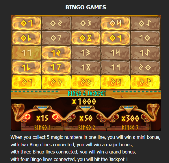 ฟีเจอร์พิเศษเกมสล็อต Mannaplay Cleopatra's Code