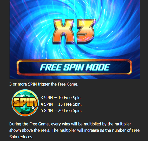ฟีเจอร์พิเศษเกมสล็อต Mannaplay Diamond Storm