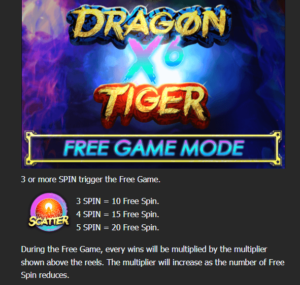 ฟีเจอร์พิเศษเกมสล็อต Mannaplay Dragonxtiger